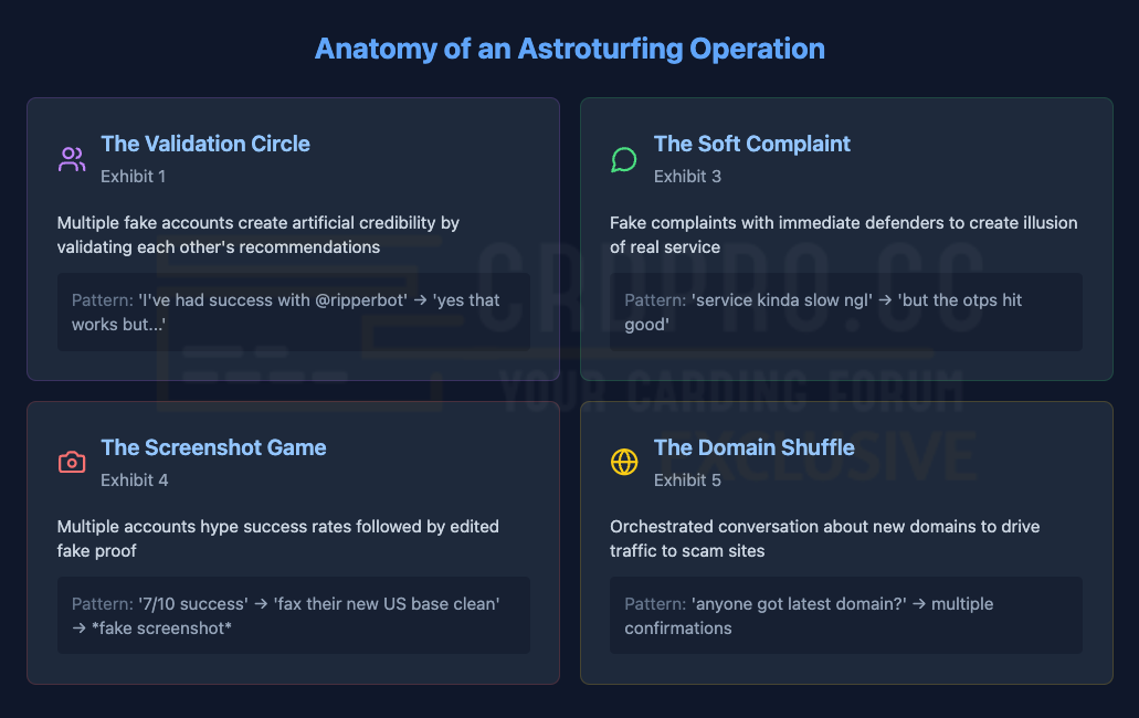 Anatomy of an Astroturfing Operation.png