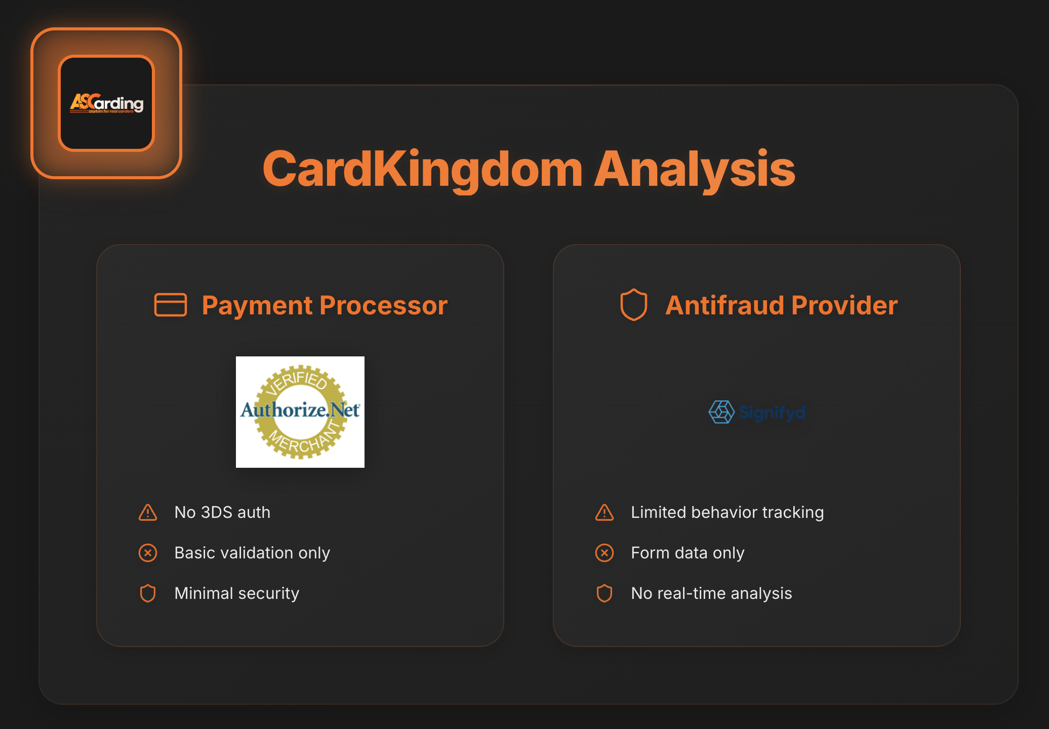 CardKingdom Analysis.png