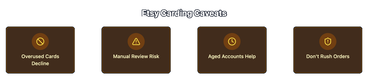 Etsy Carding Caveats.png