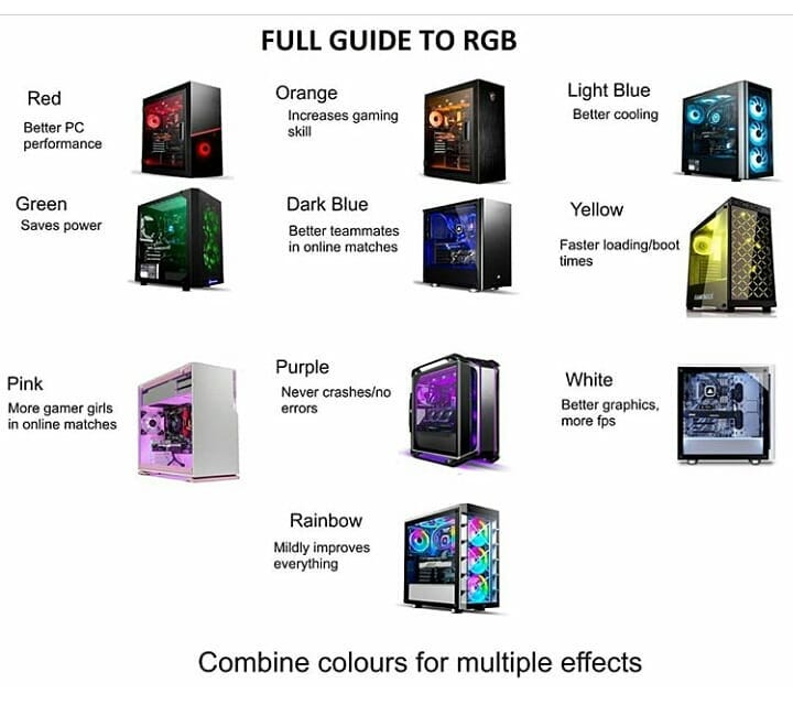 FULL GUIDE TO RGB.jpg