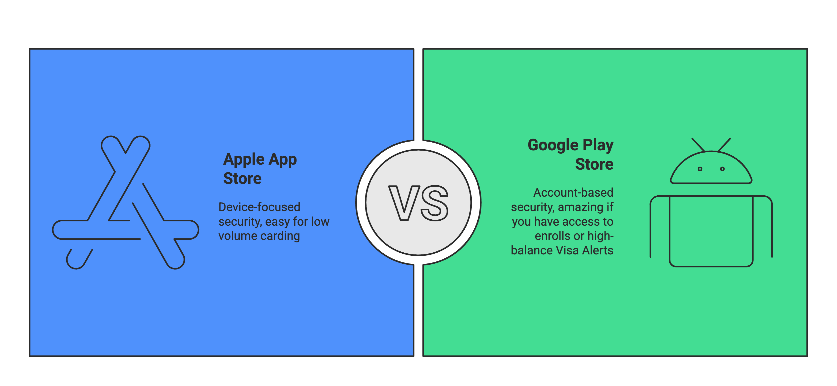 iPhone vs Android.png