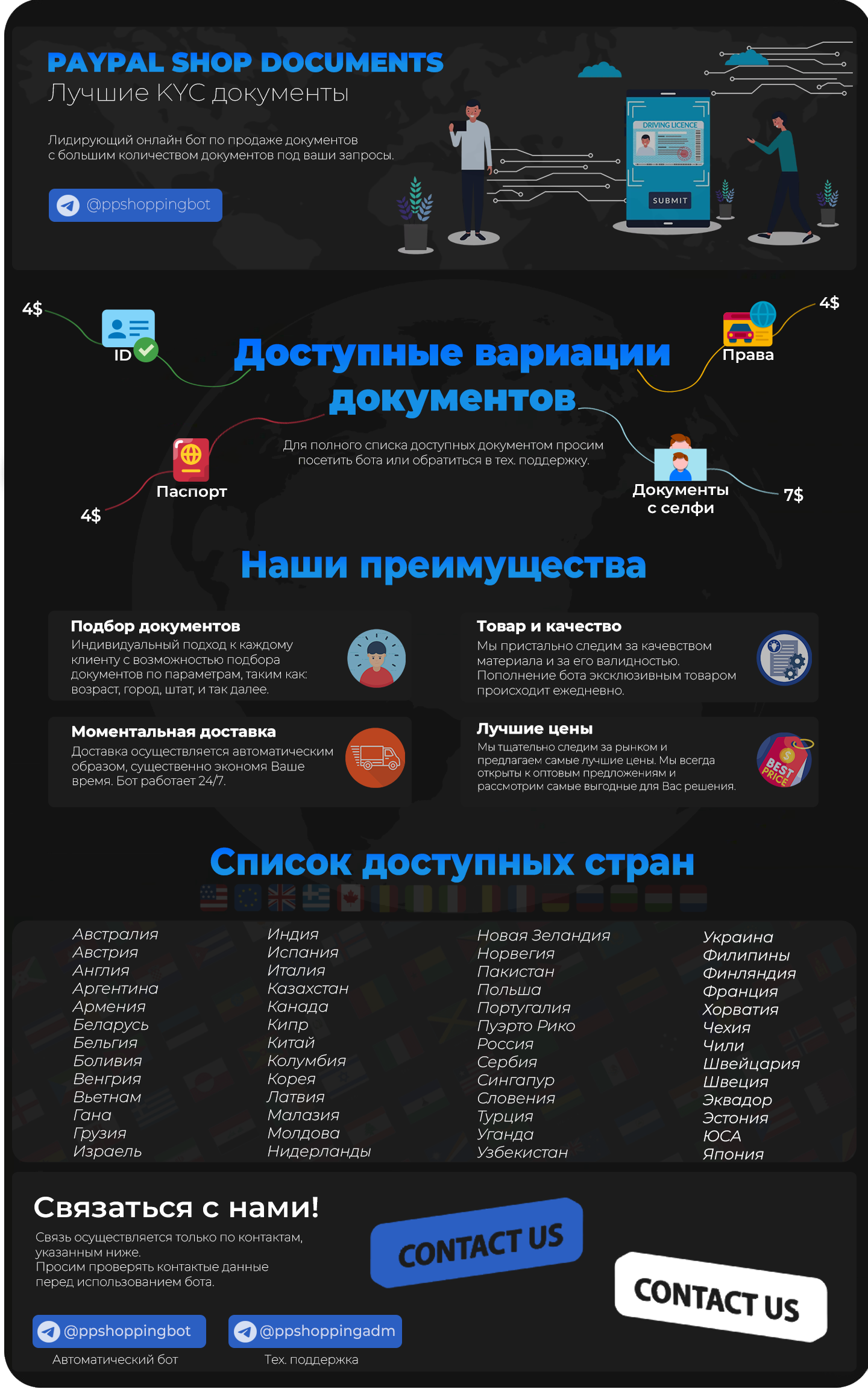 Лучшие KYC документы.png