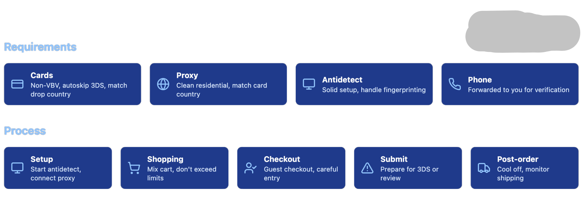 Process and Requirements.png