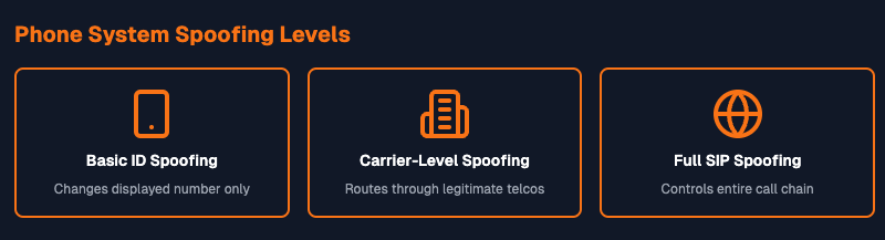 The Technical Stack.png