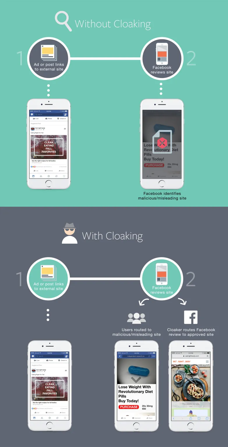 Without Cloaking.png